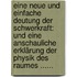 Eine Neue Und Einfache Deutung Der Schwerkraft: Und Eine Anschauliche Erklärung Der Physik Des Raumes ......