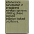 Interference Cancellation in Broadband Wireless Systems Utilizing Phase Aligned Injection-Locked Oscillators.