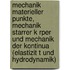 Mechanik Materieller Punkte, Mechanik Starrer K Rper Und Mechanik Der Kontinua (Elastizit T Und Hydrodynamik)