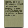 Tableau de L' Tat Physique Et Moral Des Ouvriers Employ?'s Dans Les Manufactures de Coton, de Laine Et de Soie door Louis Ren Villerm