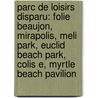 Parc de Loisirs Disparu: Folie Beaujon, Mirapolis, Meli Park, Euclid Beach Park, Colis E, Myrtle Beach Pavilion door Source Wikipedia