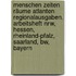 Menschen Zeiten Räume Atlanten Regionalausgaben. Arbeitsheft Nrw, Hessen, Rheinland-pfalz, Saarland, Bw, Bayern