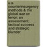 U.S. Counterinsurgency Methods & the Global War on Terror: An Assessment: Tactical Success and Strategic Blunder