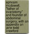 Ephraim Mcdowell, "Father of Ovariotomy" and Founder of Abdominal Surgery, with an Appendix on Jane Todd Crawford