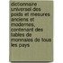 Dictionnaire universel des poids et mesures anciens et modernes, contenant des tables de monnaies de tous les pays