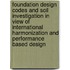 Foundation Design Codes and Soil Investigation in View of International Harmonization and Performance Based Design