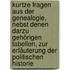 Kurtze Fragen aus der Genealogie, nebst denen darzu gehörigen Tabellen, zur Erläuterung der politischen Historie