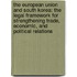 The European Union and South Korea: The Legal Framework for Strengthening Trade, Economic, and Political Relations