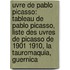 Uvre de Pablo Picasso: Tableau de Pablo Picasso, Liste Des Uvres de Picasso de 1901 1910, La Tauromaquia, Guernica