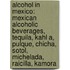 Alcohol In Mexico: Mexican Alcoholic Beverages, Tequila, Kahl A, Pulque, Chicha, Sotol, Michelada, Raicilla, Kamora
