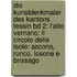 Die Kunstdenkmaler Des Kantons Tessin Bd 2: L'Alto Vernano: Il Circolo Delle Isole: Ascona, Ronco, Losone E Brissago