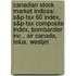 Canadian Stock Market Indices: S&P-Tsx 60 Index, S&P-Tsx Composite Index, Bombardier Inc., Air Canada, Telus, Westjet