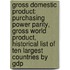 Gross Domestic Product: Purchasing Power Parity, Gross World Product, Historical List of Ten Largest Countries by Gdp