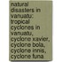 Natural Disasters In Vanuatu: Tropical Cyclones In Vanuatu, Cyclone Xavier, Cyclone Bola, Cyclone Innis, Cyclone Funa