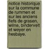 Notice historique sur la Commune de Rummen et sur les anciens fiefs de Grasen, Wilne, Bindervelt et Weyer en Hesbaye.