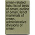 Oman-Related Lists: List of Birds of Oman, Outline of Oman, List of Mammals of Oman, Administrative Divisions of Oman