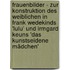 Frauenbilder - zur Konstruktion des Weiblichen in Frank Wedekinds 'Lulu' und Irmgard Keuns 'Das kunstseidene Mädchen'