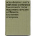 Ncaa Division I Men's Basketball Conference Tournaments: List of Ncaa Men's Division I Conference Tournament Champions