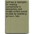 Outlines & Highlights For Making Connections In Elementary And Middle School Social Studies By Andrew P. Johnson, Isbn