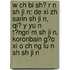 W Ch Bi Sh? R N Sh Ji N: De Xi Zh Sarin Sh Ji N, Qi? Y Yu N T?ngri M Sh Ji N, Koronbain G?o Xi O Ch Ng Lu N Sh Sh Ji N