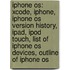 iPhone Os: Xcode, iPhone, iPhone Os Version History, iPad, Ipod Touch, List of iPhone Os Devices, Outline of iPhone Os