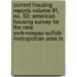 Current Housing Reports Volume 91, No. 53; American Housing Survey for the New York-Nassau-Suffolk Metropolitan Area in