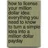 How To License Your Million Dollar Idea: Everything You Need To Know To Turn A Simple Idea Into A Million Dollar Payday