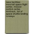 Nasa Facilities: Marshall Space Flight Center, Mission Control Center, Minitrack, List of Space Shuttle Landing Runways