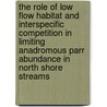 The Role of Low Flow Habitat and Interspecific Competition in Limiting Anadromous Parr Abundance in North Shore Streams by Tracy Close