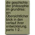 Die Geschichte Der Philosophie Im Grundriss: Ein Übersichtlicher Blick In Den Verlauf Ihrer Entwicklelung, Parts 1-2...