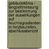 Gebäudeklima - Langzeitmessung zur Bestimmung der Auswirkungen auf Feuchtegradienten in Holzbauteilen. Abschlussbericht