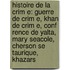 Histoire de La Crim E: Guerre de Crim E, Khan de Crim E, Conf Rence de Yalta, Mary Seacole, Cherson Se Taurique, Khazars