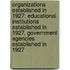 Organizations Established in 1927: Educational Institutions Established in 1927, Government Agencies Established in 1927