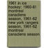 1961 in Ice Hockey: 1960-61 Montreal Canadiens Season, 1961-62 New York Rangers Season, 1961-62 Montreal Canadiens Season