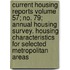 Current Housing Reports Volume 57; No. 79; Annual Housing Survey. Housing Characteristics for Selected Metropolitan Areas