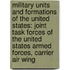 Military Units and Formations of the United States: Joint Task Forces of the United States Armed Forces, Carrier Air Wing