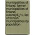 Municipalities of Finland: Former Municipalities of Finland, Oulunkylï¿½, List of Finnish Municipalities by Population