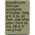 Pseudonyme Form Par Acronymie D'Initiales: Herg, G B, B Du, Jid Hem, Jean Effel, Piem, Henri de Sta, Elb E, Fr Res G B Od