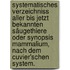 Systematisches Verzeichniss aller bis jetzt bekannten Säugethiere oder Synopsis Mammalium, nach dem Cuvier'schen System.