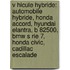 V Hicule Hybride: Automobile Hybride, Honda Accord, Hyundai Elantra, B 82500, Bmw S Rie 7, Honda Civic, Cadillac Escalade