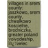 Villages in Srem County: Jaszkowo, Srem County, Chwalkowo Koscielne, Brodniczka, Greater Poland Voivodeship, Ilï¿½Wiec
