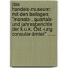Das Handels-museum: Mit Den Beilagen: "monats-, Quartals- Und Jahresberichte Der K.u.k. Öst.-ung. Consular-ämter" ...... door Sterreichisches Handelsmuseum