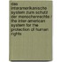 Das Interamerikanische System Zum Schutz Der Menschenrechte / The Inter-American System for the Protection of Human Rights