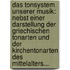 Das Tonsystem Unserer Musik: Nebst Einer Darstellung Der Griechischen Tonarten Und Der Kirchentonarten Des Mittelalters...
