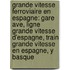Grande Vitesse Ferroviaire En Espagne: Gare Ave, Ligne Grande Vitesse D'Espagne, Train Grande Vitesse En Espagne, y Basque