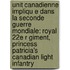 Unit Canadienne Impliqu E Dans La Seconde Guerre Mondiale: Royal 22e R Giment, Princess Patricia's Canadian Light Infantry