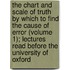 the Chart and Scale of Truth by Which to Find the Cause of Error (Volume 1); Lectures Read Before the University of Oxford