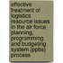 Effective Treatment Of Logistics Resource Issues In The Air Force Planning, Programming And Budgeting System (ppbs) Process