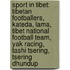 Sport In Tibet: Tibetan Footballers, Kateda, Lama, Tibet National Football Team, Yak Racing, Tashi Tsering, Tsering Dhundup
