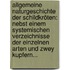 Allgemeine Naturgeschichte Der Schildkröten: Nebst Einem Systemischen Verzeichnisse Der Einzelnen Arten Und Zwey Kupfern...